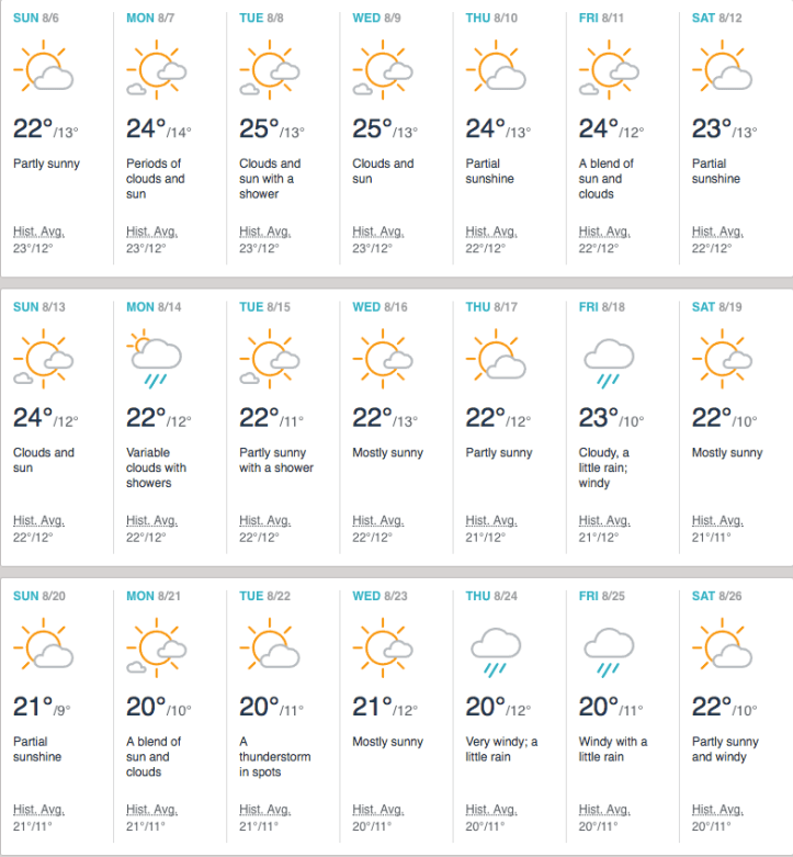 Screen Shot 2017-07-05 at 8.55.26 PM