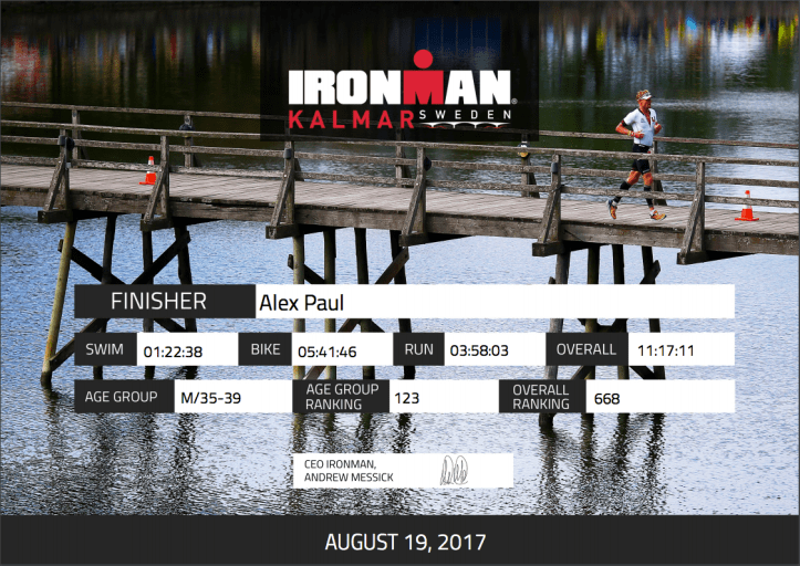 Finisher Certificate