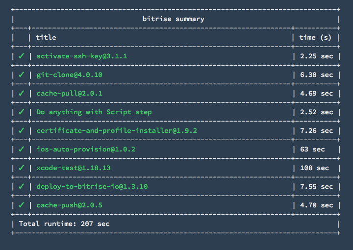 Screen Shot 2018-04-30 at 3.08.36 PM